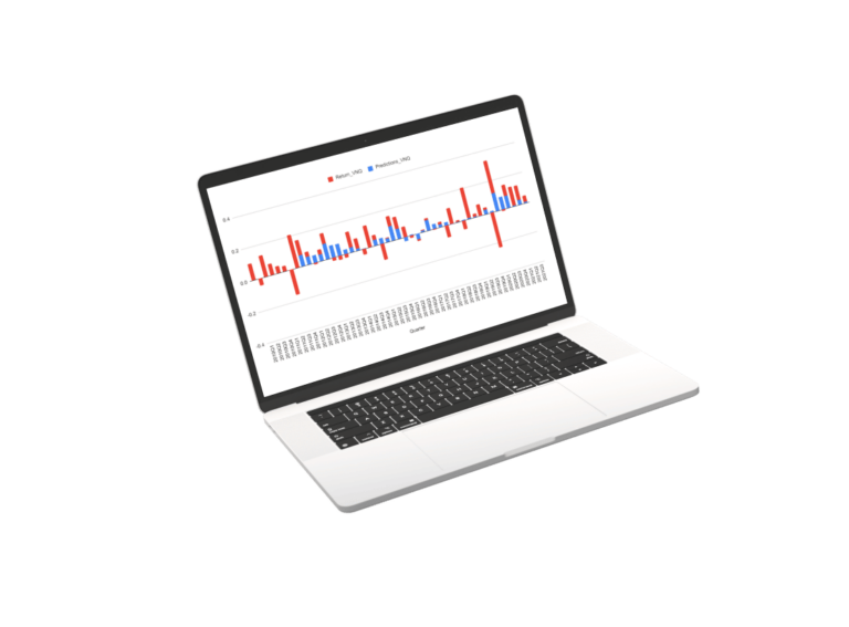 PREDICTION_VTI & RETURNS_VTI