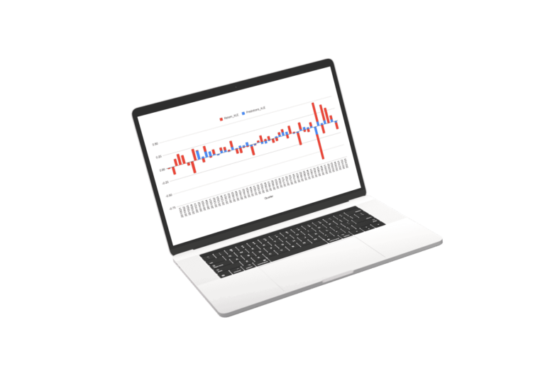 PREDICTION_XLE & RETURNS_XLE
