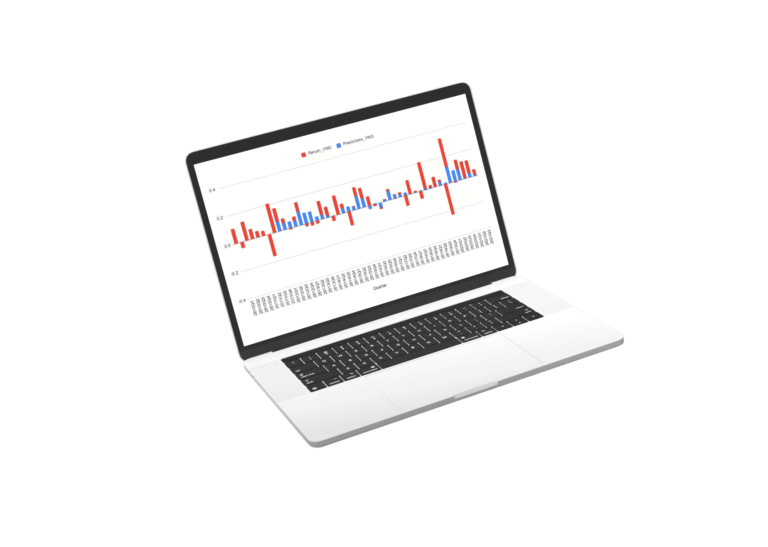 PREDICTION_VNQ & RETURNS_VNQ